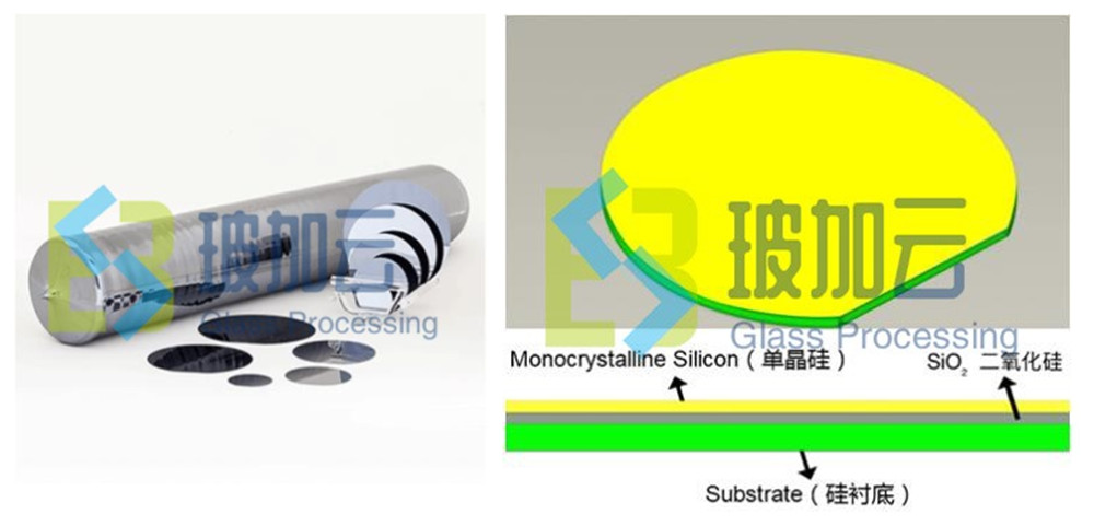 玻加云:硅片玻璃容易碎吗?